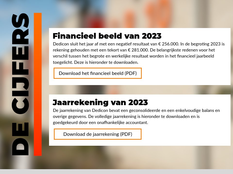 De Cijfers - Jaarverslag 2023